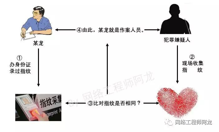 叠加原理的验证计算值_电路分析,叠加原理的验证,实验报告中的思考题,求解答,谢谢(2)