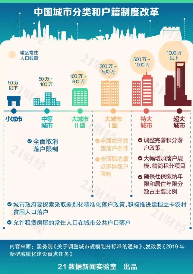 2019农业人口_中国农业科学院果树研究所2019年招聘人员职位表 第二轮(2)