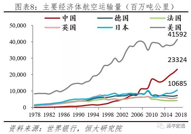 gdp和全球贸易总额_2020gdp全球榜单(3)