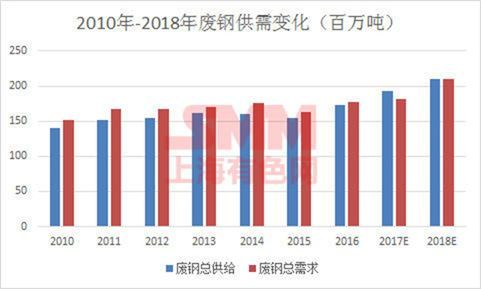 欧盟gdp与中国对比20_中国过去与现在对比图(3)