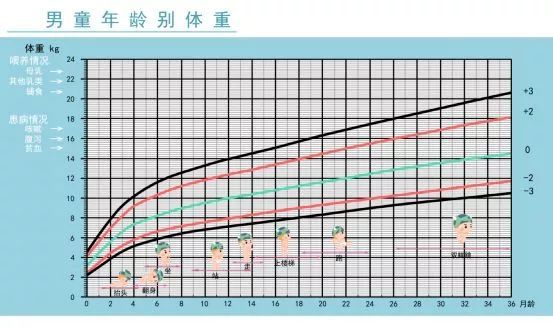                     又一女宝呛奶夭折，就因为新手妈妈少做了一个动作