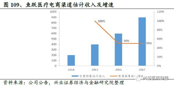 进口替代提升gdp_学历提升图片