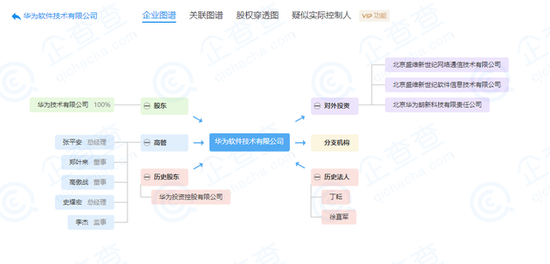 it新增人口_it男图片(2)