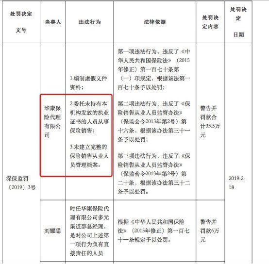 山东微警务人口普查学历_山东微警务身份证照片