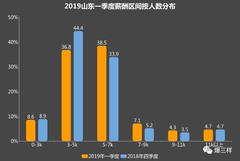 2020年溧水区一季度g_南京溧水区2030规划图