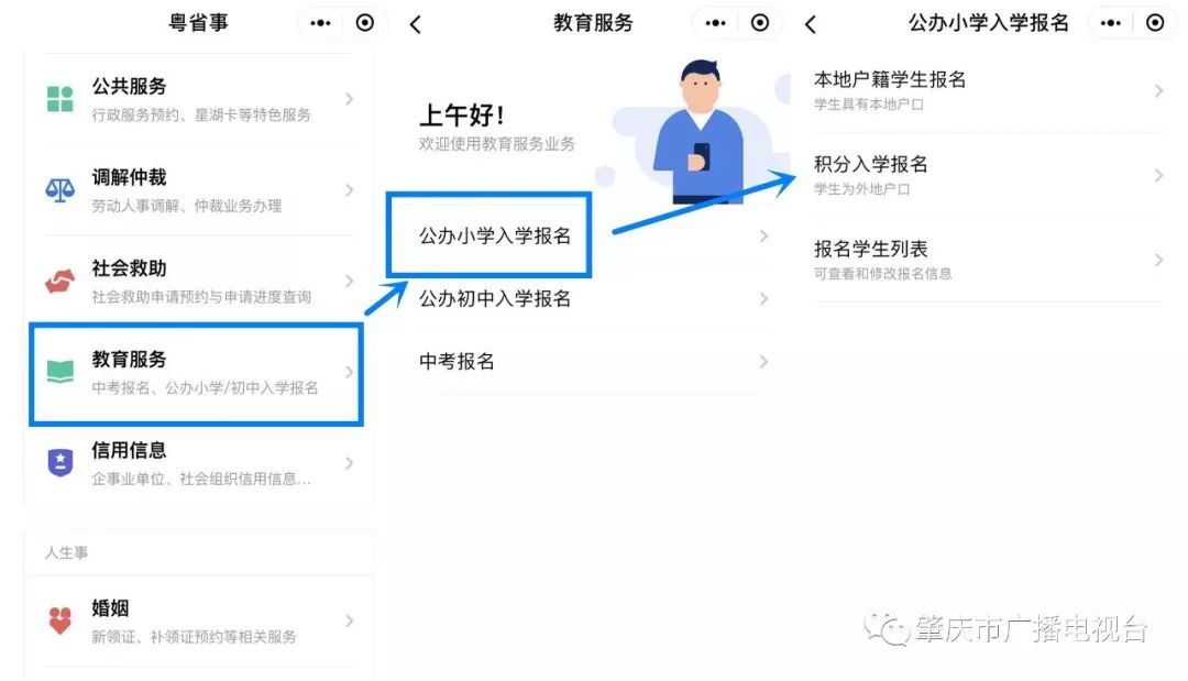 社区系统人口信息录入_人口老龄化(2)