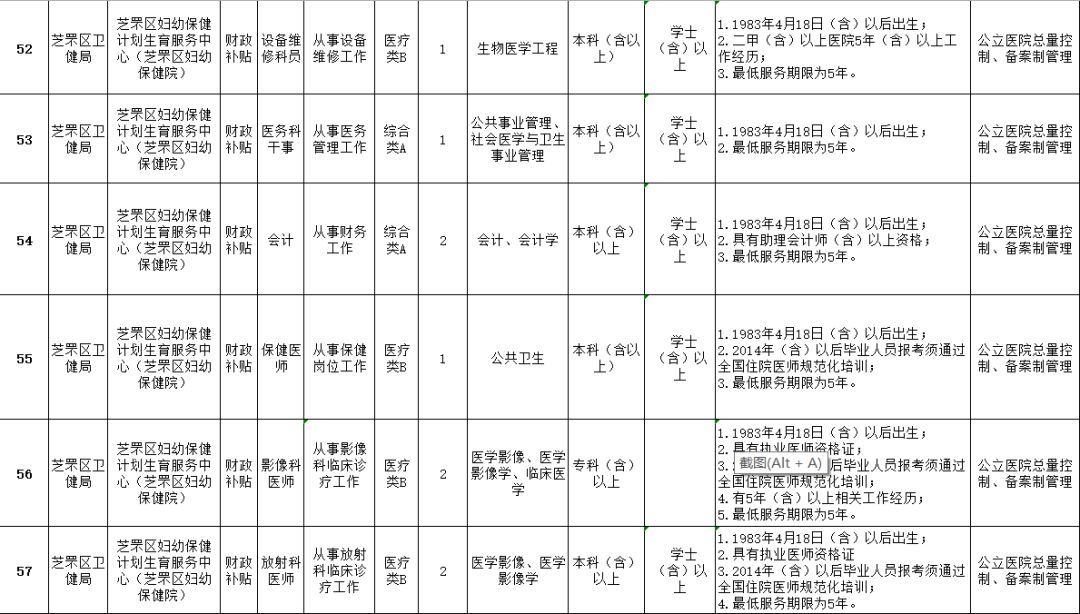 海阳市人口数量_海阳市地图(2)