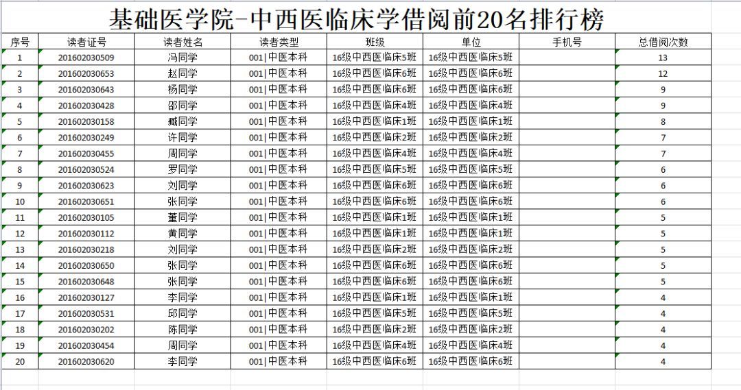 2019年经济数据报告_《2019年4月经济数据点评及债市... 请详见报告.若因对报告的摘编而...(3)