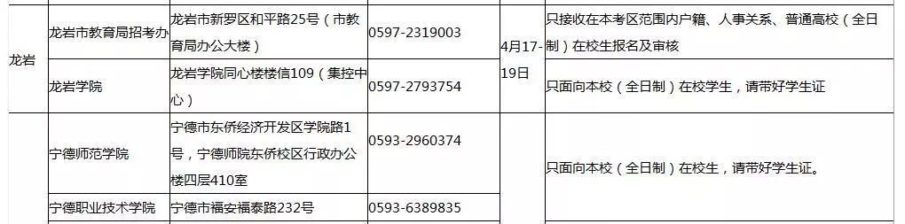 2019年福建上半年中小学教师资格考试面试安排确定 | 5月18日开考