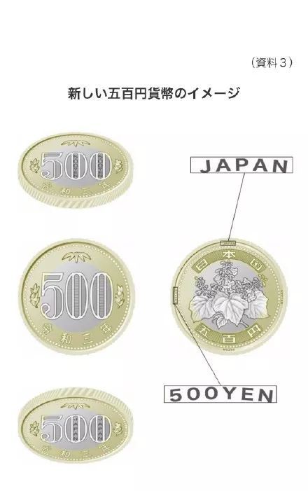10000日元:福泽谕吉"日本资本主义之父"涩泽荣一 5000日元:樋口一叶