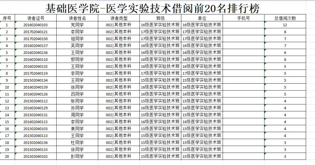 2019年经济数据报告_《2019年4月经济数据点评及债市... 请详见报告.若因对报告的摘编而...(3)