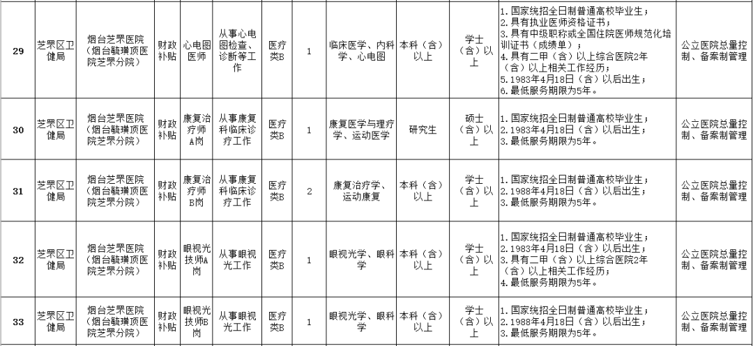 海阳多少人口_海阳五一放假通知来袭 看完很多海阳人都哭了(2)