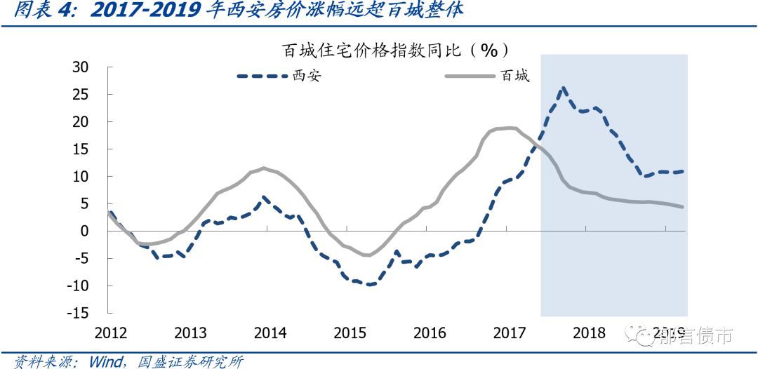 沈阳城市人口有多少_沈阳开始编制第五轮城市总体规划(3)