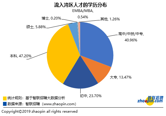 广州越秀区流动人口做核酸_广州越秀区核酸检测点(3)