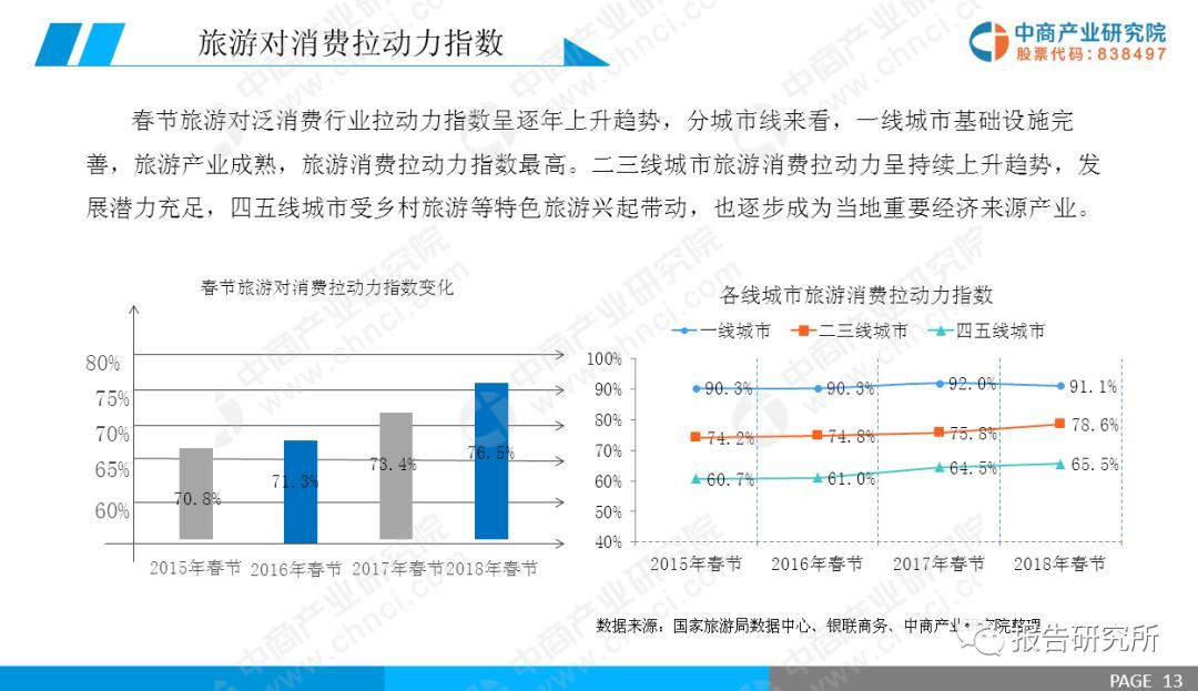 2019年经济研究导刊_经济研究导刊的录用通知(2)