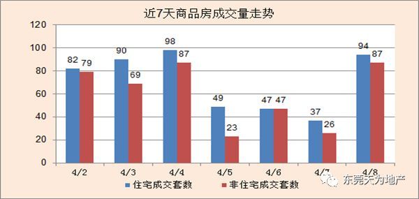 2035三龙湾GDP_楼市风向变了 广深莞客杀入,佛山这个板块必火无疑(3)