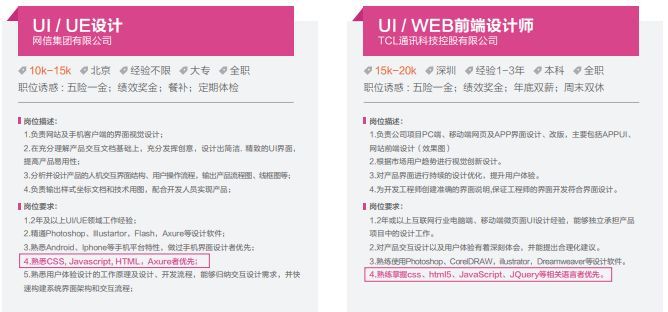 ui招聘要求_数字货币交易所合约社区自动跟单系统开发解决方案