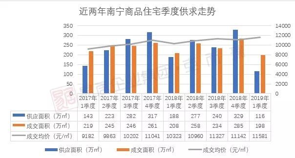 2021gdp三水区三产占比_广东佛山三水区 做强水产品牌6个示范基地通过验收(3)