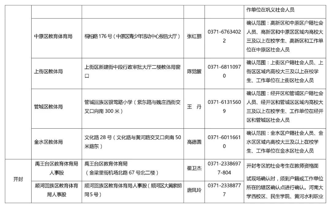 我买了真的教师资格证