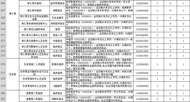 江西人口信息_江西人口分布图(2)