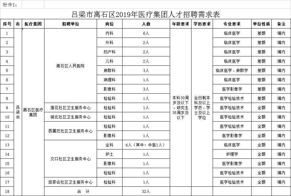 人口学校会议记录_山西人口普查会议图片(3)