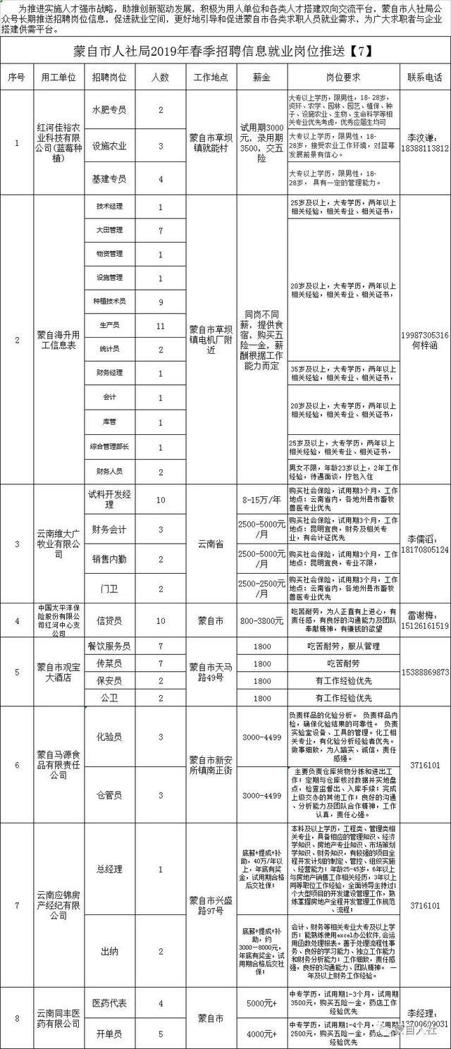 蒙自市人口量_蒙自市图片