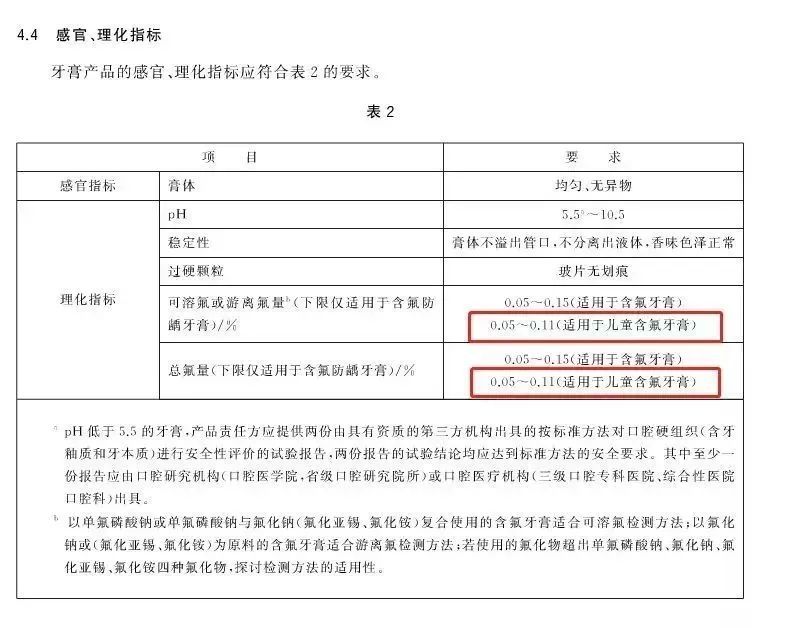                     宝宝太小总抗拒刷牙？用这招他主动要求刷
