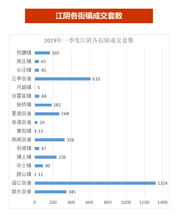 云亭街道gdp_夜晚街道图片(2)