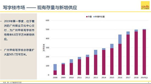 1982年广州经济数据_...17年中国共享经济数据分析及2018年发展趋势分析(3)
