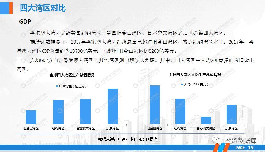 2019年经济投资方向_2014 2019年中国财经 产业深度调研及投资趋势预测报告(3)