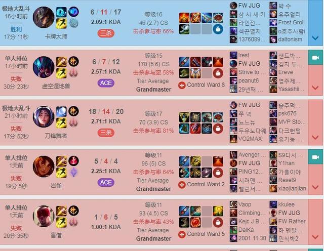 KarsaIDǴҰiGdota2RNG˿ơˡ