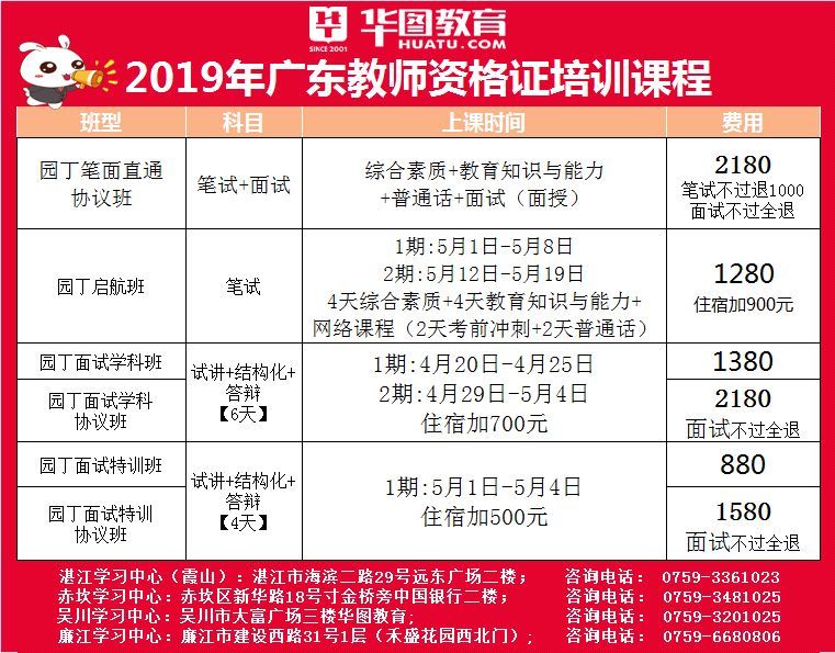 2019湛江教师资格证面试公告出了!面试时间5