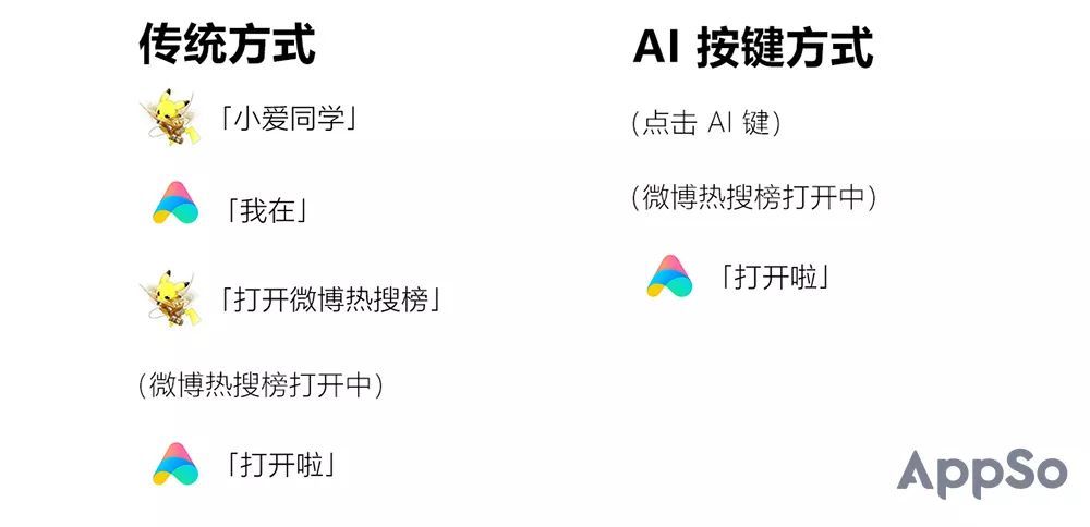 怎么让自己跑的更快50米 4085507357c945a6a2e699981e359de9.jpeg