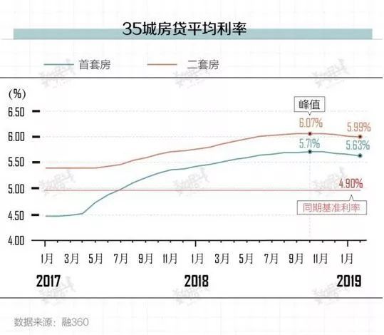 一季度出生人口2017_刚出生的婴儿(3)