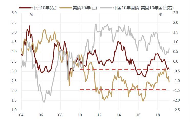 16年我国gdp_近几年我国gdp数据图(3)