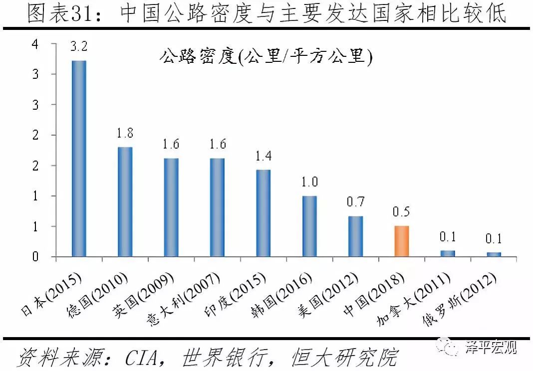 六亿人口收入_人口普查(3)