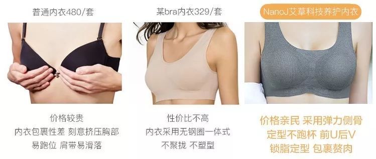 内衣防乳腺_乳腺结节图片