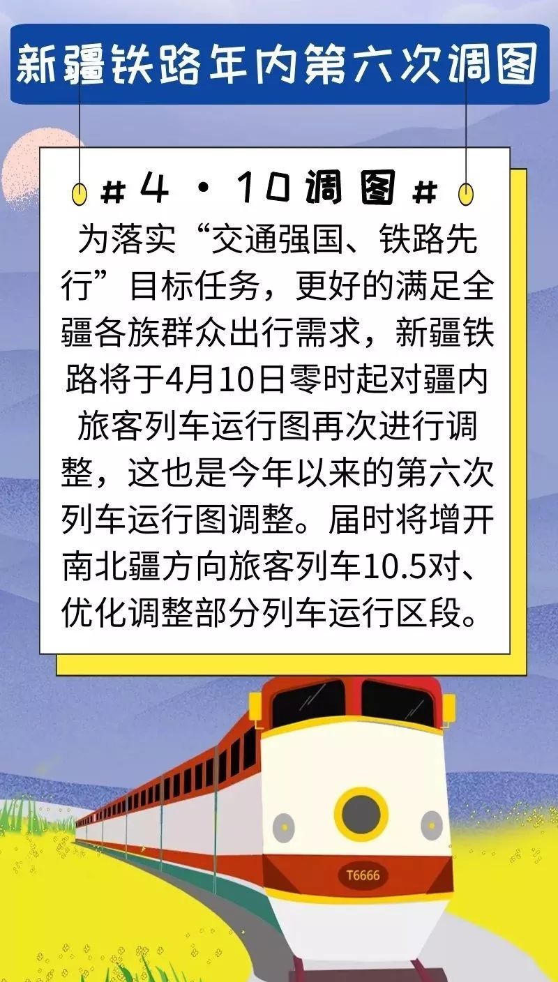 新疆铁路年内第六次调图,库尔勒再添3对始发列车! 百乐宫国际真人娱乐
