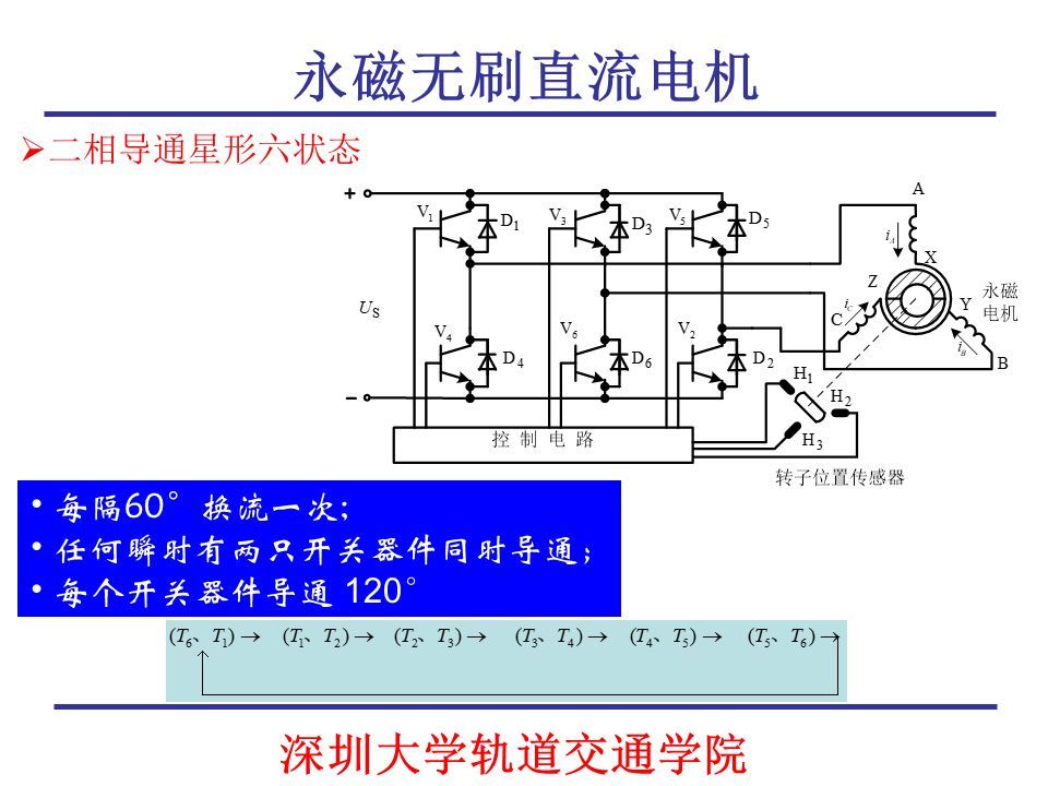 无磁铁电机是什么原理磁铁卡通图片