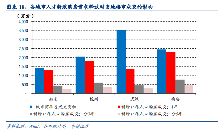 2021杭州gdp和南京对比_合肥比南京和杭州究竟差在哪里 GDP和人均收入有差距 人口也不够(3)