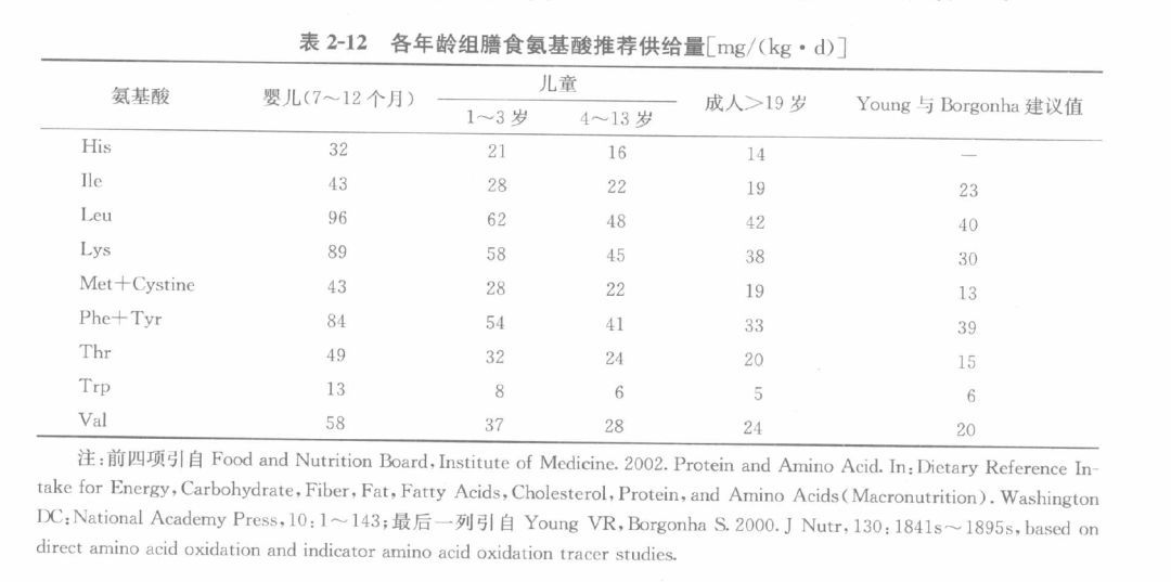 mg美国人口_美国人口