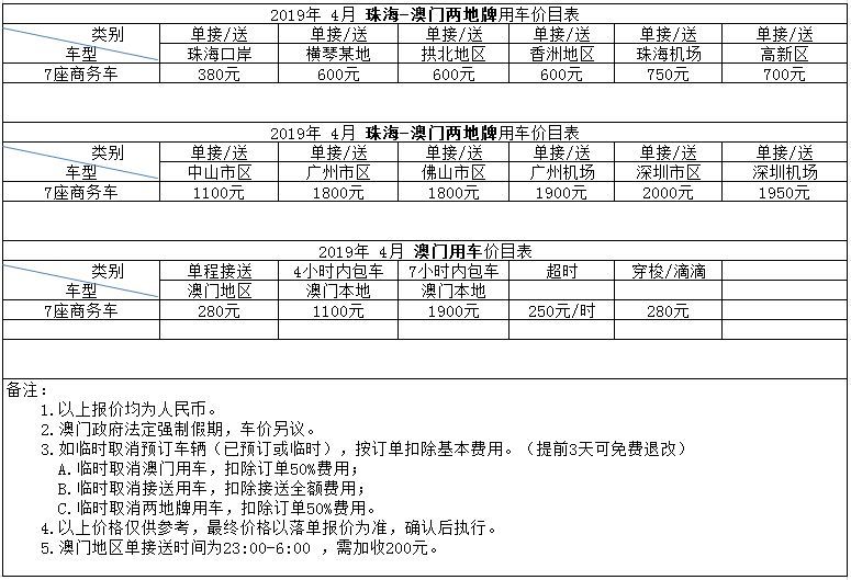 澳门本地人口_深圳到底有多少人口 深圳市人口统计研究报告(3)