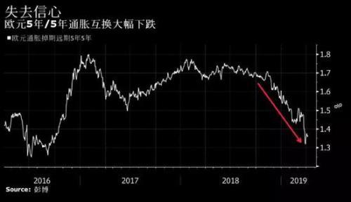 现在有必要设置gdp吗_实时(3)