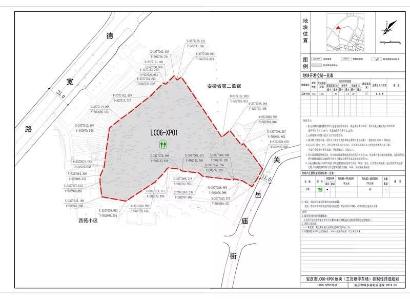 安庆市中心这些地方将新建8个公共社会停车场,规划已出炉!