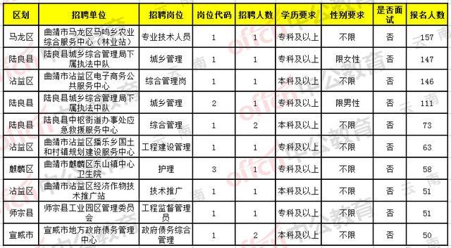 单位人口综合用水量_长度单位手抄报(3)