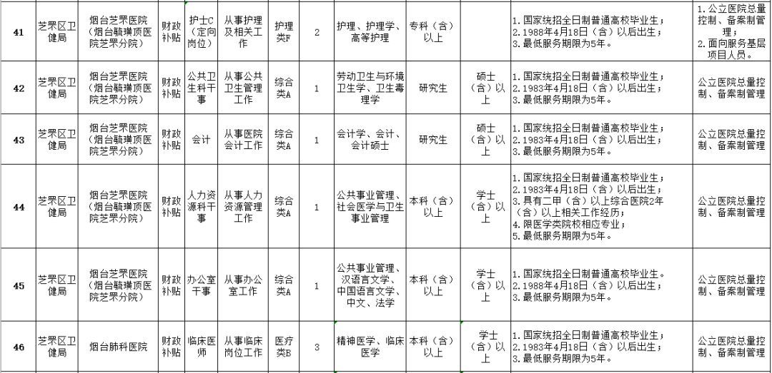 海阳多少人口_海阳五一放假通知来袭 看完很多海阳人都哭了(2)