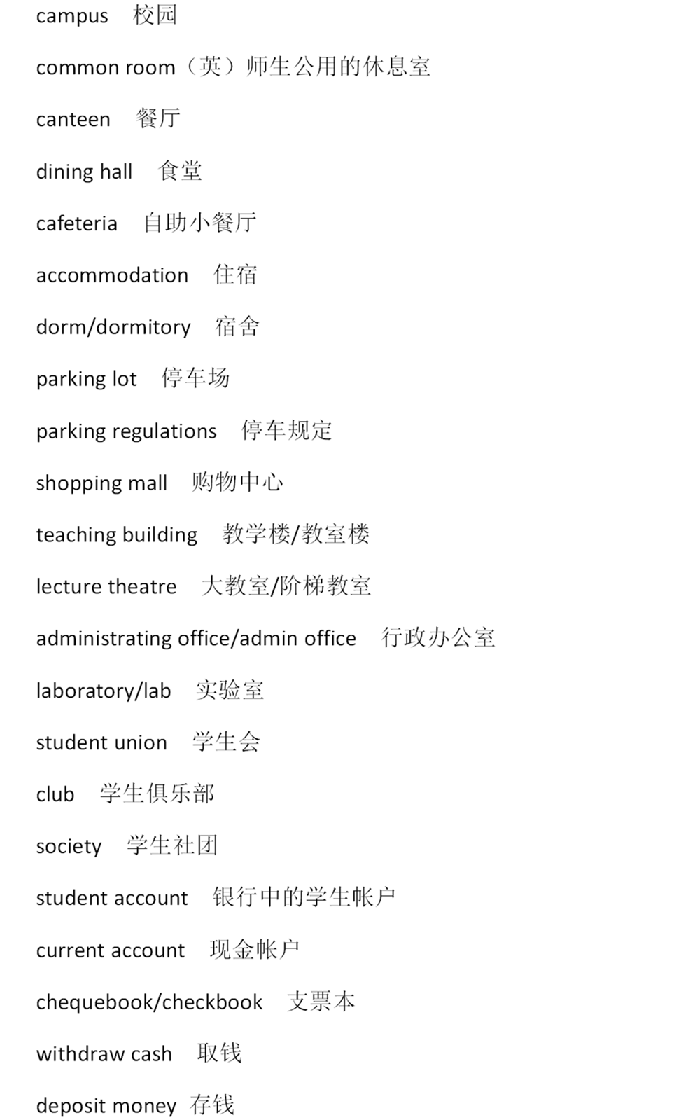 株洲雅思培训|雅思听力场景常用词汇