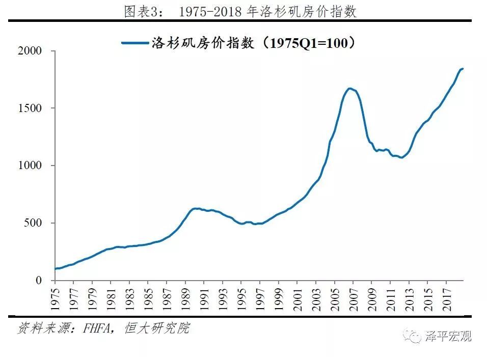 人口增长办法_中国人口增长图