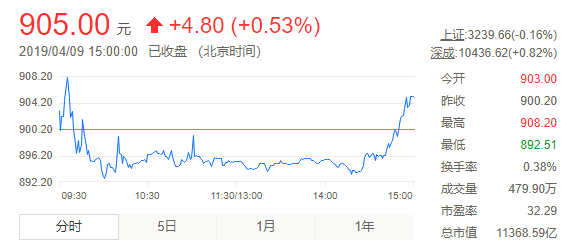 老年人口的界定_老年微信头像(3)