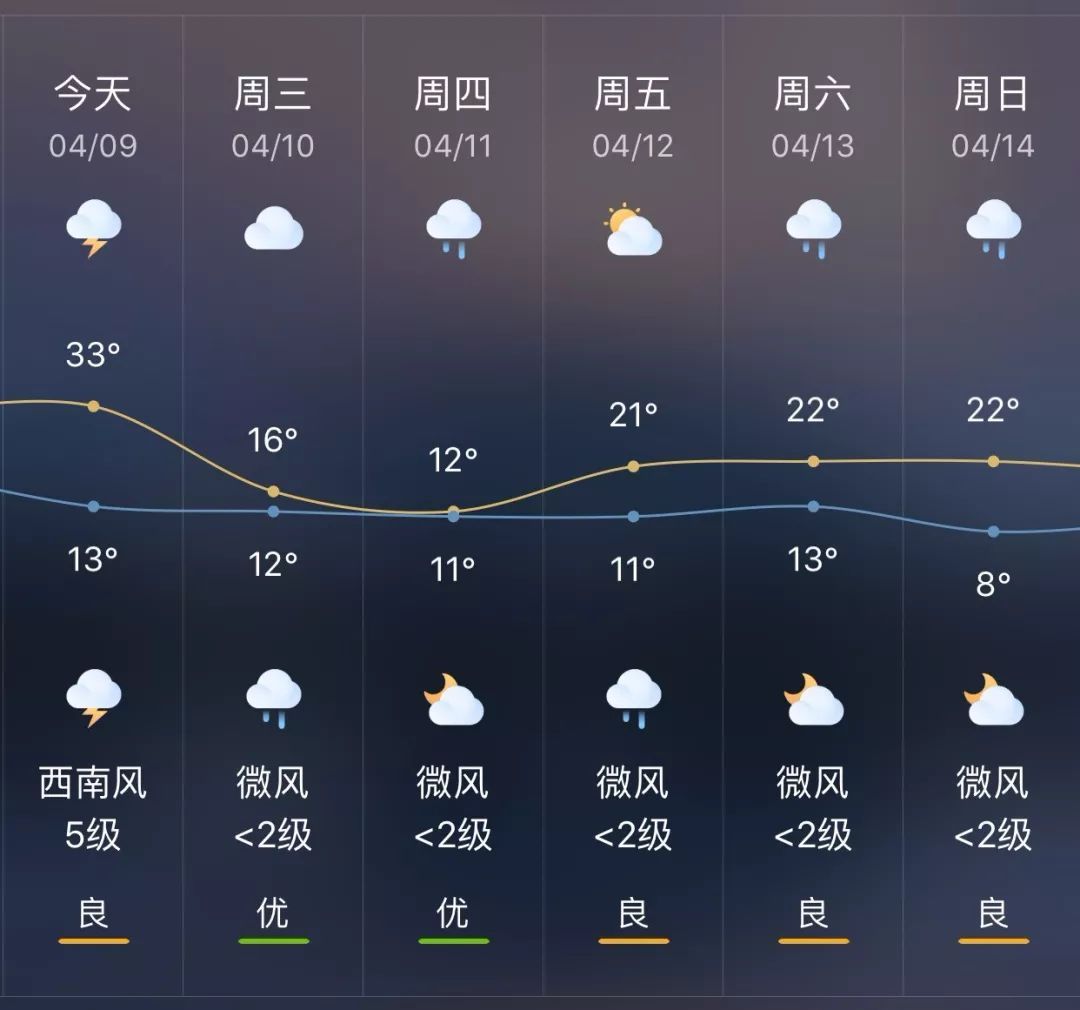 永康人口_永康这8人被实名曝光了,快看看有没有你认识的(3)